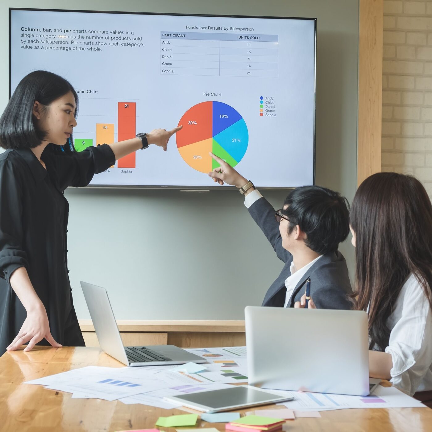 CONSULTING: CONSULTORÍA TECNOLÓGICA